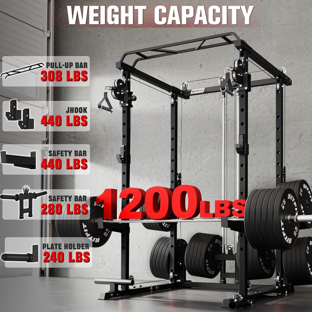 Home Gym Power Cage Package with Cable Crossover System