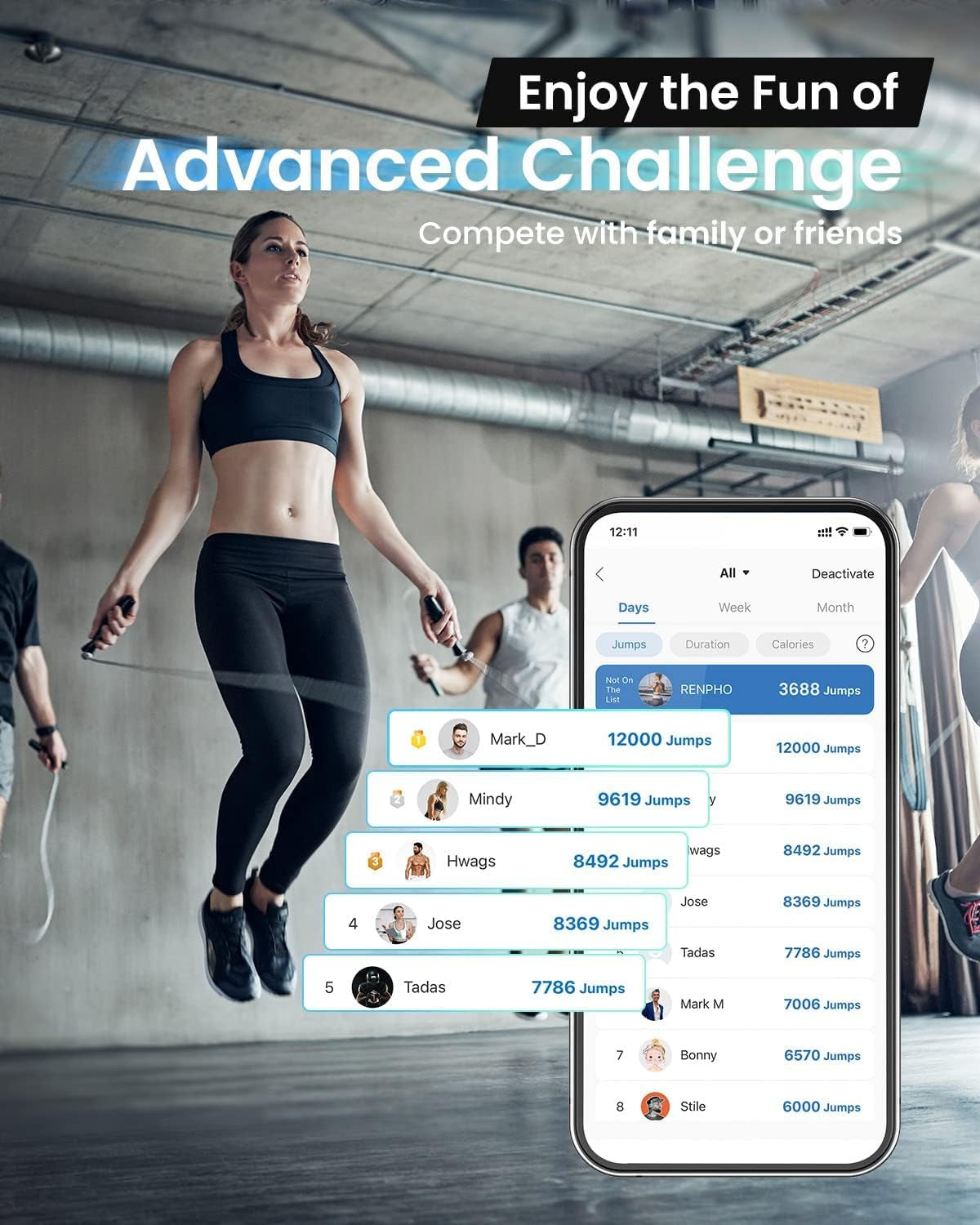 Smart Jump Rope with Counter, App Integration, and LCD Display