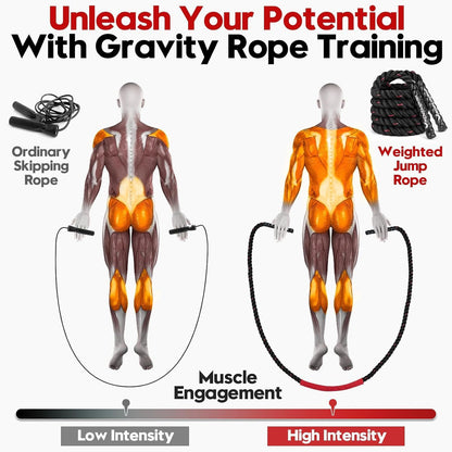 Weighted Jump Rope for Fitness Training - Suitable for Men and Women
